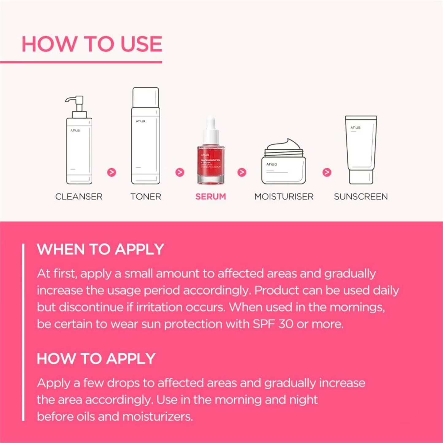 Anua Dark Correcting Essence / 10% Niacinamide+ 4% Tranexamic for Post-Acne Marks Hyperpigmentation and Even Skin Tone, 30Ml